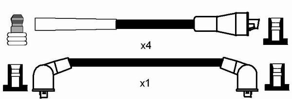NGK, Kit de câbles d'allumage