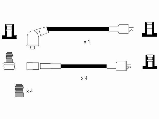 NGK, Kit de câbles d'allumage