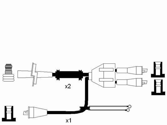 NGK, Kit de câbles d'allumage