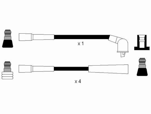 NGK, Kit de câbles d'allumage