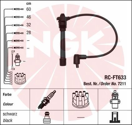 NGK, Kit de câbles d'allumage