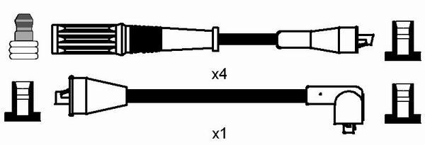 NGK, Kit de câbles d'allumage