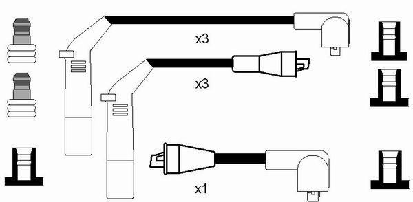 NGK, Kit de câbles d'allumage