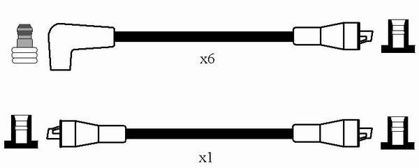 NGK, Kit de câbles d'allumage