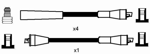 NGK, Kit de câbles d'allumage