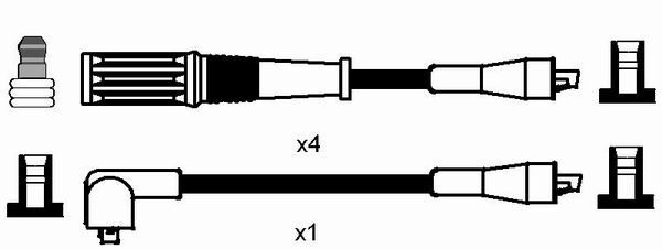 NGK, Kit de câbles d'allumage