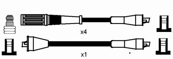 NGK, Kit de câbles d'allumage