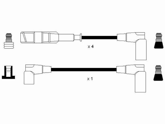 NGK, Kit de câbles d'allumage