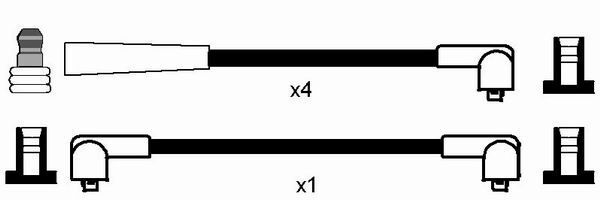 NGK, Kit de câbles d'allumage