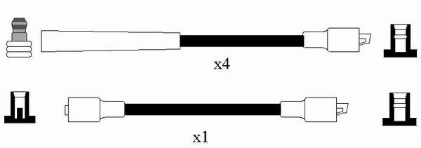 NGK, Kit de câbles d'allumage