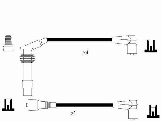 NGK, Kit de câbles d'allumage