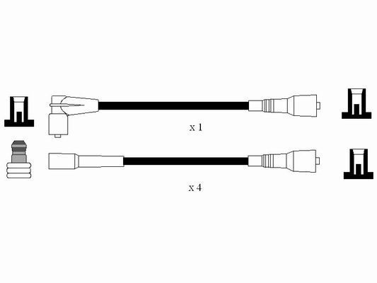 NGK, Kit de câbles d'allumage