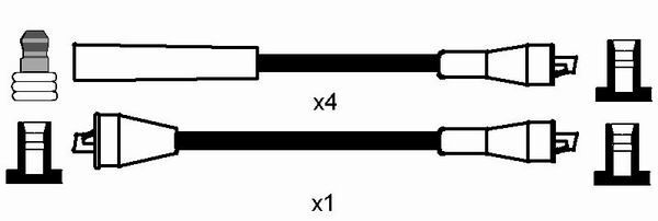 NGK, Kit de câbles d'allumage