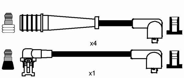 NGK, Kit de câbles d'allumage