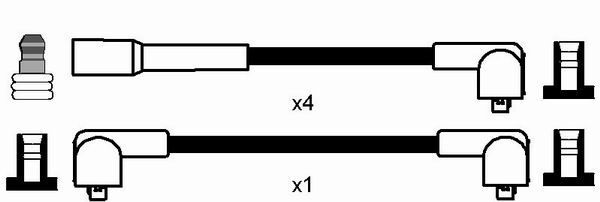 NGK, Kit de câbles d'allumage