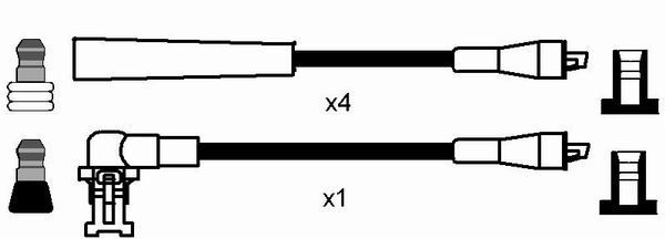 NGK, Kit de câbles d'allumage