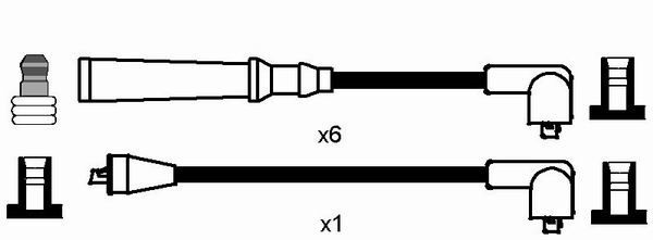 NGK, Kit de câbles d'allumage