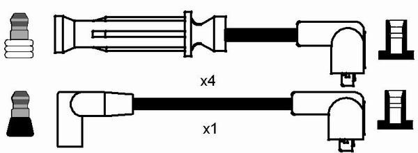 NGK, Kit de câbles d'allumage