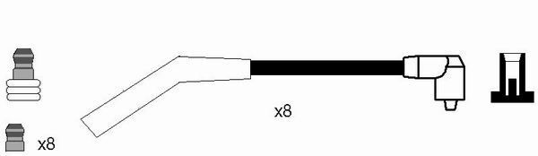 NGK, Kit de câbles d'allumage