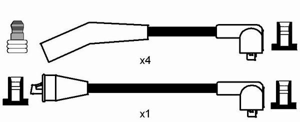 NGK, Kit de câbles d'allumage