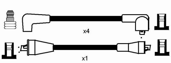 NGK, Kit de câbles d'allumage