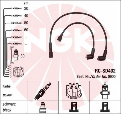 NGK, Kit de câbles d'allumage