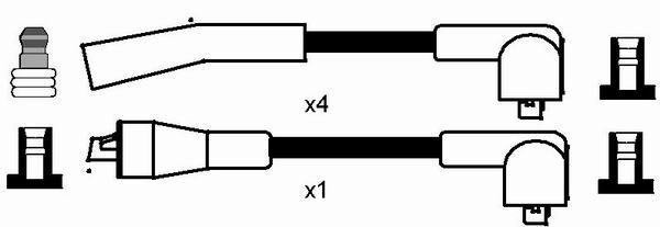 NGK, Kit de câbles d'allumage
