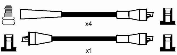 NGK, Kit de câbles d'allumage