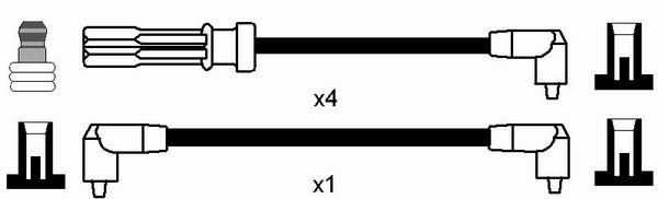 NGK, Kit de câbles d'allumage