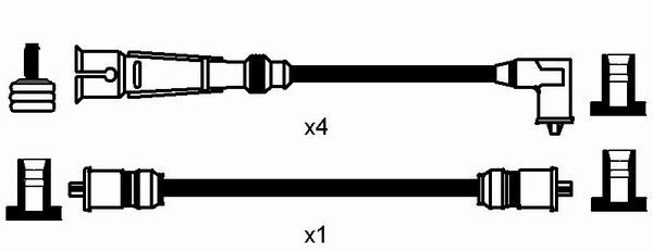 NGK, Kit de câbles d'allumage