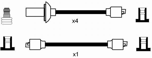 NGK, Kit de câbles d'allumage