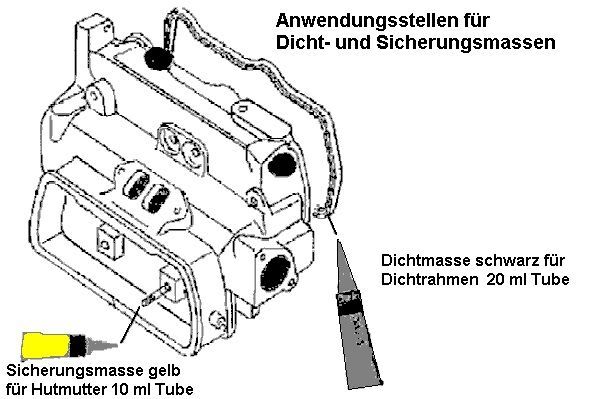 ELRING, Pochette moteur complète