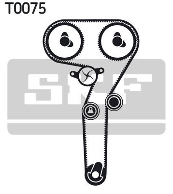 SKF, Kit de distribution