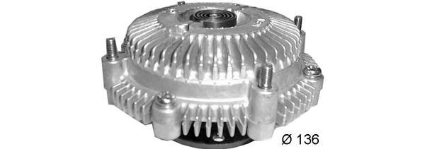 MAHLE, Embrayage, ventilateur de radiateur