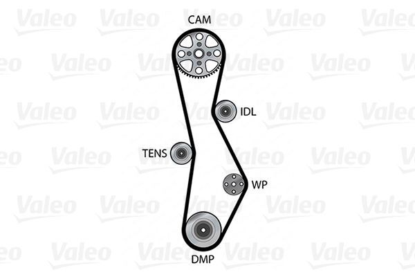 VALEO, Pompe à eau + kit de courroie de distribution