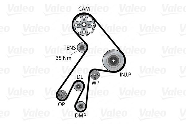 VALEO, Pompe à eau + kit de courroie de distribution