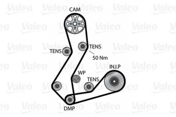 VALEO, Pompe à eau + kit de courroie de distribution