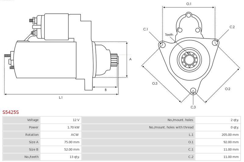 AS-PL, Stator, alternateur