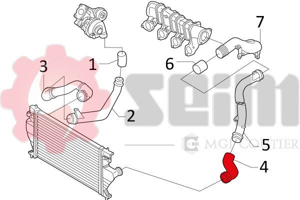 SACHS, Ressort de suspension