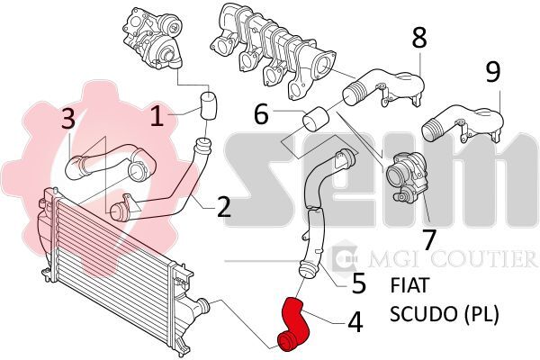 SACHS, Ressort de suspension