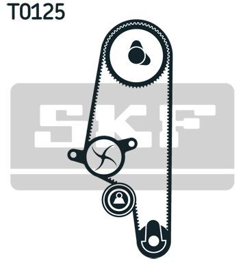 SKF, Kit de distribution