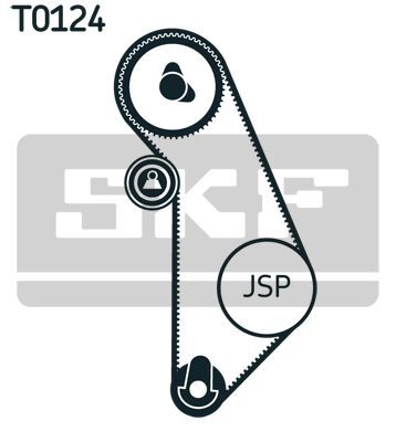 SKF, Kit de distribution