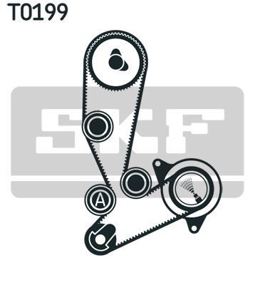 SKF, Kit de distribution