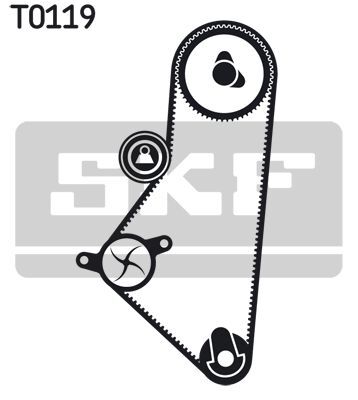 SKF, Kit de distribution