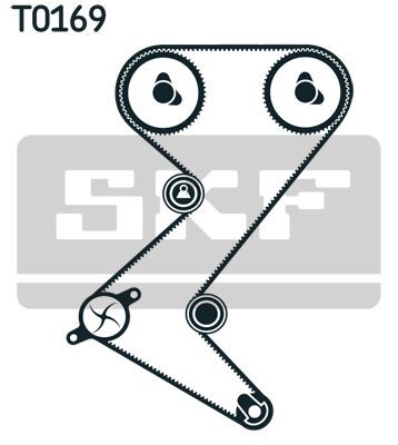 SKF, Kit de distribution