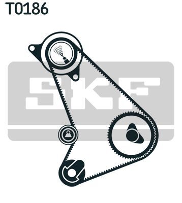 SKF, Kit de distribution