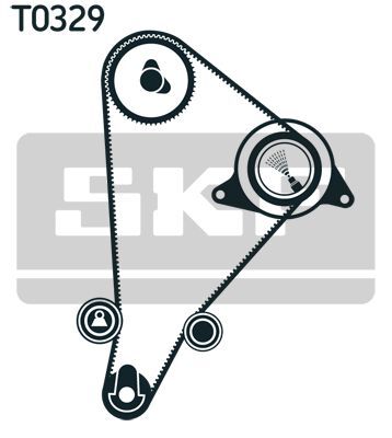 SKF, Kit de distribution