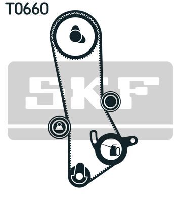 SKF, Kit de distribution