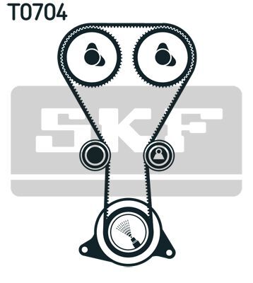 SKF, Kit de distribution