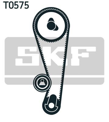 SKF, Kit de distribution